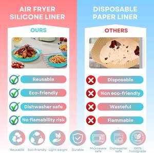 Revestimientos Redondos <span class=keywords><strong>de</strong></span> Silicona Mejorados <span class=keywords><strong>de</strong></span> 8 Pulgadas, 1.5x Más Gruesos, Grado Alimenticio, para Freidoras <span class=keywords><strong>de</strong></span> Aire <span class=keywords><strong>de</strong></span> 3-7QT, Horno y Accesorios <span class=keywords><strong>de</strong></span> Microondas - Product Image 5