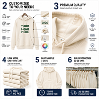 Production en gros de vêtements de haute qualité, fabrication de vêtements, usine de vêtements, fournisseur de vêtements de sport, vêtements sur mesure OEM pour la vente directe en usine