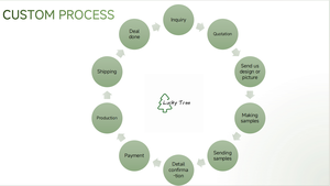 คลิปหนีบรูปไม้ลายสัตว์ ขนาด 3.5 ซม. จำนวน 10 ชิ้น สำหรับตกแต่งผนัง งานฝีมือ คลิปไม้รักษ์โลก - Product Image 6