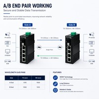 Convertidor de Medios de Fibra Óptica ZTRS de 4 Puertos, Riel DIN Industrial para Cámaras IP CCTV