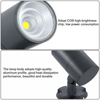 Projecteur LED en aluminium moulé sous pression Highlux, angle réglable, projecteurs LED pour éclairage extérieur, parc, pelouse, jardin