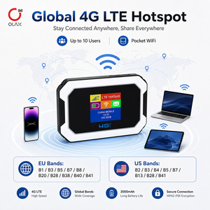 เราเตอร์พกพา OLAX MT80 4G Wifi 6 พร้อมแบตเตอรี่ 3000mAh พอร์ตเสาอากาศ ช่องใส่ซิมการ์ด สัญญาณระดับมืออาชีพ พร้อมเสาอากาศแบบถอดได้สองตัว - Product Image 5