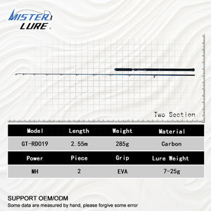 2,55 м 2 секции китайская Удочка MH рыболовная форель морской окунь Удочка углеродная Удочка производство - Product Image 2