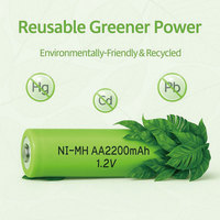 Baterai Ni-MH AAA 1.2V 1200mAh Isi Ulang Terbaik dari Produsen untuk Kamera, Senter, Mainan, dan Aplikasi Medis