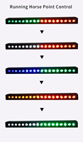 Barre LED murale SHEHDS 18x18W Running Horse LED RGBWA UV 6-en-1 DMX512 RDM, éclairage linéaire pour DJ, boîte de nuit, événementiel et location