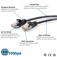 5m LSZH-Ummanteltes Verzahntes Paar SFTP Doppelt Abgeschirmtes LAN Internet Hochgeschwindigkeits-Cat6e Ethernet-Patchkabel