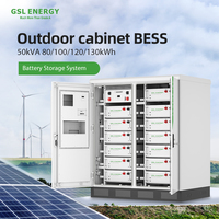 GSL 에너지 공랭식 BESS 80kWh 산업용 에너지 저장 시스템 314Ah 프라임 품질 셀, 공장 피크 쉐이빙 프로젝트용