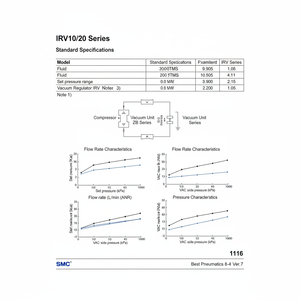 Régulateur de vide pneumatique SMC IRV20-C06BGN pièces pneumatiques - Product Image 1