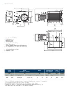 <span class=keywords><strong>Pompe</strong></span> à <span class=keywords><strong>vide</strong></span> <span class=keywords><strong>BECKER</strong></span> série U, U 5.101, pompes à <span class=keywords><strong>vide</strong></span> rotatives à palettes lubrifiées à l'huile, 3,5 CV, 71 SCFM - Product Image 2