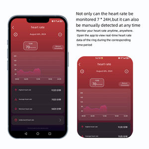 Nouvelle bague connectée santé 2026 R08 – Moniteur de fréquence cardiaque, d'oxygène sanguin et de sommeil, tracker d'activité, étanche 5ATM, GPS, pour hommes et femmes, avec application - Product Image 6