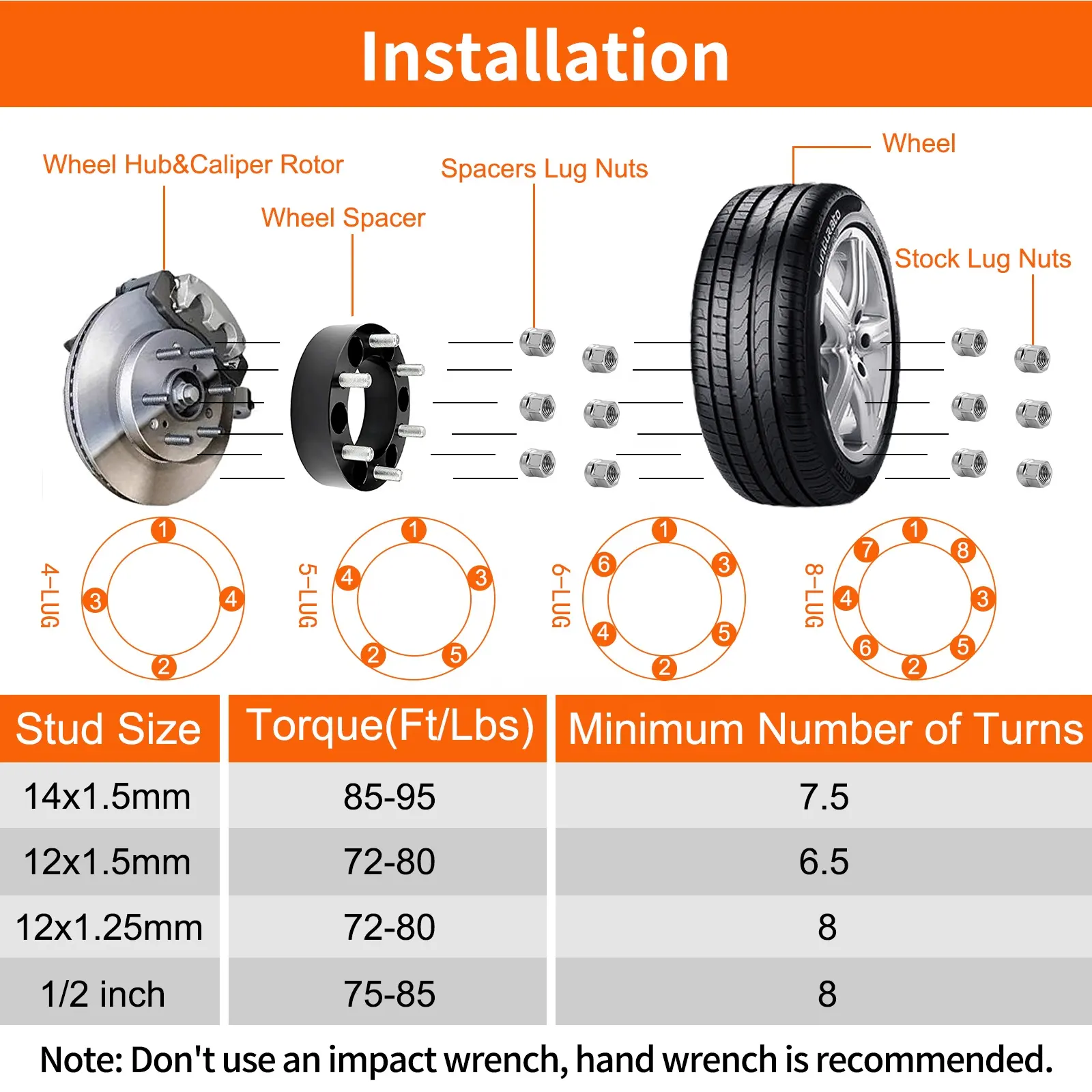 Adaptador de roda China fábrica atacado 14*1.5 alumínio liga pneu centro adaptador usinado peças automotivas uso geral