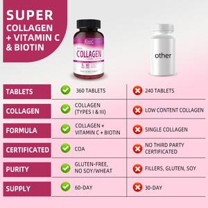 Suplemento de Colágeno Plus Vitamina C para Piel, Cabello y Uñas, Incluye Antioxidantes, 360 Super Colágeno, Vitaminas C y Biotina en Tabletas - Product Image 5