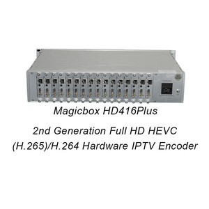 (MagicBox HD416 Plus) IPTV OTT головной убор 16 каналов hd 1080p Hevc кодер iptv H265 <span class=keywords><strong>Ip</strong></span> стример с несколькими протоколами - Product Image 4
