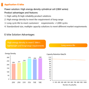 بطارية ليثيوم قابلة لإعادة الشحن حسب الطلب ، أسطوانية من من من من نوع mah - Product Image 4