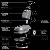 Mesin Scrubber V3 - Mesin Scrubber Otomatis untuk Hotel dan Restoran