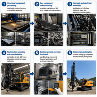 Foreuse de mine Kaishan Heavy Industry pour le forage de puits dans les roches dures – Vente en gros et personnalisation