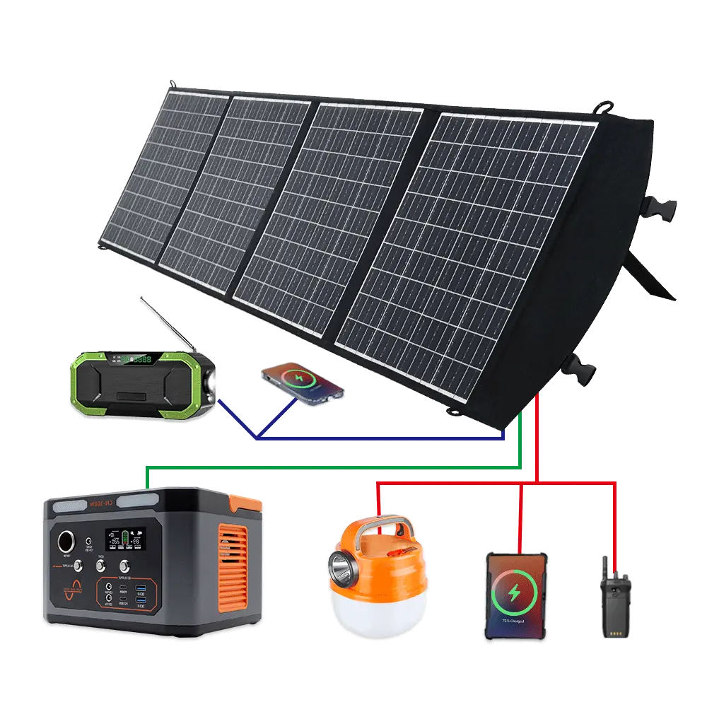 Placa de cargador solar Fullsun 100W cargador de panel solar plegable portátil para computadora portátil