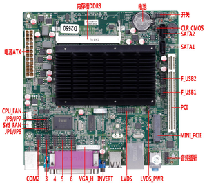 Placa base POS sin ventilador barata 2025 ELSKY con <span class=keywords><strong>CPU</strong></span> D2550 Mini-ITX Dual GBE LAN Placa base con 6 puertos Com - Product Image 4