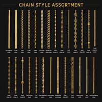 Bracelet en acier inoxydable 316l plaqué or PVD sans ternissement, chaîne en forme de corde, de blé, de serpent, de chevrons, de lien cubain, bijoux