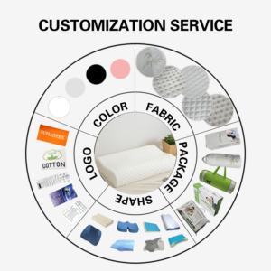 وسادة قماشية صغيرة الحجم مخصصة للعزل بدون ضغط وسادة مريحة للرقبة تدعم الذاكرة من أجل تدليك النوم - Product Image 6