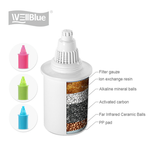 <span class=keywords><strong>Carafe</strong></span> filtrante portable 2,5 L à eau alcaline ionisée, <span class=keywords><strong>charbon</strong></span> <span class=keywords><strong>actif</strong></span>, élimine le chlore et les métaux lourds, en acier inoxydable, <span class=keywords><strong>pour</strong></span> usage domestique - Product Image 1