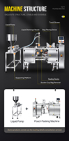 Machine d'emballage automatique multifonctionnelle de haute précision pour sachets préformés en plastique pour l'alimentation, les boissons et les produits chimiques avec emballage Doypack