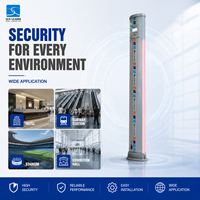 Portique de sécurité radar en gros d'usine, panneau unique, cinq zones, étanche IP65, scanner de sécurité étanche IP65