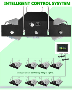 Venta caliente 800W 900W Invernadero Led Grow Lights Espectro completo Reemplazo HID <span class=keywords><strong>HPS</strong></span> Doble extremo 1000W Grow Light - Product Image 6