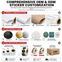 Étiquettes autocollantes circulaires personnalisées, étiquettes de marque avec logo UV, autocollant en relief 3D, feuille d'or, étiquette d'emballage cosmétique