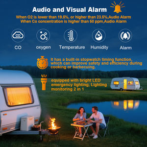 Monitor de calidad del aire 5 en 1 WiFi de 2,4 GHz Smart Tuya <span class=keywords><strong>APP</strong></span> conectado CO2/CO/<span class=keywords><strong>O2</strong></span>/medidor de temperatura y humedad con alarma - Product Image 4