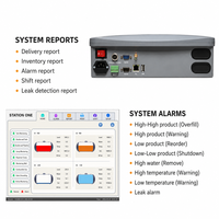 Sistema de Monitoreo de Tanques de Combustible de Alta Precisión con Consola de Medición Automática para Gestión de Inventario en Tiempo Real