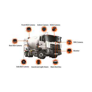 Firecore HX-9004 xe hộp đen Màn hình LCD HD 1080P 4 kênh <span class=keywords><strong>Dash</strong></span> Cam 4 gam ai ADAS DMS <span class=keywords><strong>GPS</strong></span> xe kinh doanh Hệ thống camera an ninh - Product Image 4