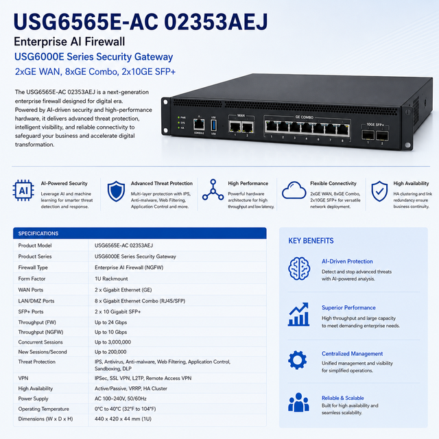 USG6565E-AC 02353AEJ Enterprise AI Firewall, 2xGE WAN, 8xGE Combo, 2x10GE SFP+, USG6000E Series Security Gateway