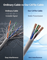 Kabel LAN CAT5E PVC Indoor Tanpa Pelindung, Pasangan Terpilin, Konduktor Tembaga Murni, Kabel Jaringan PoE, 305 Meter dalam Kotak Tarik