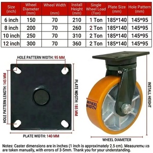 <strong>6</strong> <strong>Inch</strong> 8 <strong>Inch</strong> 10 <strong>Inch</strong> 12 <strong>Inch</strong> Heavy Duty <strong>Caster</strong> Wheels PU <strong>Casters</strong> Brake Swivel Industrial <strong>Caster</strong> Wheels - Product Image 3