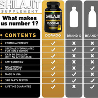 Capsules de Shilajit de l'Himalaya OEM/ODM avec minéraux, acide fulvique, magnésium, zinc, qualité alimentaire pour adultes, soutien énergétique, 200g