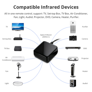 Zemismart Tuya Zigbee IR Remote <strong>Control</strong> Aircondition Fan <strong>TV</strong> Bridge Google Home <strong>Alexa</strong> Echo Universal AC <strong>Control</strong> - Product Image 5