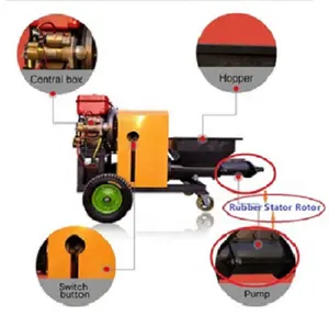 Dizel işleme duvar çimentosu sıva yumuşatma makineleri harç püskürtme tabancası harç püskürtme makinesi
