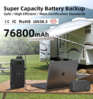 Nouvelle centrale électrique 76800mAh 12V batterie externe pour ordinateur portable PD100W bloc d'alimentation Portable au Lithium pour Camping voiture réfrigérateur pompe à Air téléphone