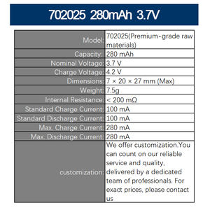 702025 280mAh 3.7V (วัตถุดิบเกรดพรีเมียม) โรงงานผลิตแบตเตอรี่ลิเธียมไอออนของจีน รับผลิตตามสั่งอย่างมืออาชีพ - Product Image 2