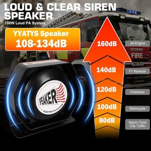 ชุดระบบไซเรนฉุกเฉิน 12V 100W พร้อมลำโพงบาง 108-134dB 6 โหมดเสียง (เสียงกรีดร้อง/เสียงร้องเรียก/เสียงสูง-ต่ำ) ไมโครโฟน <span class=keywords><strong>PTT</strong></span> ช่องรับสัญญาณวิทยุสำหรับรถยนต์ - Product Image 2