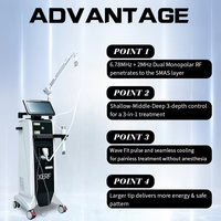Appareil de beauté RF XERF à contrôle de température sûr, instrument de lifting cutané sans aiguille