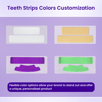 Tiras Blanqueadoras Dentales Profesionales Luxsmile Personalizadas, Disolubles, con Logotipo OEM, Marca Privada, 18% Pap 9d V34, Seguras para el Esmalte