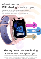 Nouvelle montre connectée Android HW-Z10 avec double caméra, appels vidéo HD, GPS, WIFI, SOS, montres téléphoniques pour enfants avec carte SIM 4G, montre connectée pour enfants