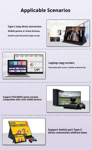 OEM/ODM Baru Monitor Portabel 11,6 inci HD 60Hz Sudut Pandang Penuh TN Terbaru dengan Speaker Terintegrasi untuk Laptop PS4 PS5 Switch - Product Image 5