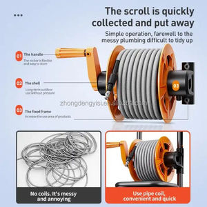 Nouvelle Offre Spéciale : Nettoyeur Haute Pression Portable Électrique pour Voiture – Équipement de Lavage Auto Haute Puissance - Product Image 3