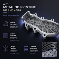 Service d'impression 3D SLM/DMLS en acier inoxydable 316L résistant à la corrosion, insert de moule à tolérance de précision pour injection de semelles extérieures en PU