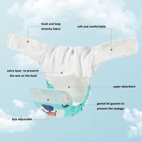 Многоразовые водонепроницаемые трусики-подгузники для новорожденных и малышей на липучках, впитывающие, моющиеся, с возможностью индивидуальной настройки