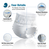 JR Pro Duo Culottes absorbantes pour adultes, sous-vêtements jetables à double protection pour personnes âgées
