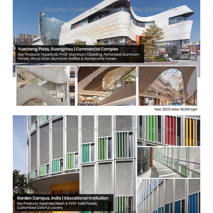Revêtement de façade en aluminium personnalisé pour extérieur, panneau métallique incurvé, revêtement en aluminium perforé pour mur extérieur de bâtiment commercial - Product Image 2